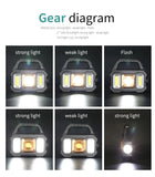 Solar Rechargeable Flashlight – Zoomable Waterproof COB LED Torch & Portable Lantern thumbnail 13