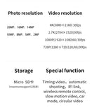 CERASTES V9 4K Ultra HD WiFi Action Camera – Dual Screen, Waterproof, Remote Control, EIS Stabilization thumbnail 26