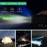 Solar Power Bank – Waterproof, Fast Charging, High-Capacity Powerbank with SOS & LED Light for Outdoor Survival thumbnail 26