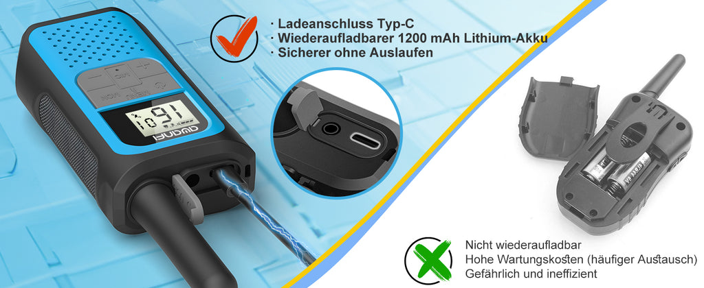 AWANFI Rechargeable Walkie Talkies (2/3/4-Pack) β Long Range 2-Way Radios with 16 Channels, VOX, USB-C Charging β Ideal for Kids & Adults, Outdoor Camping & Hiking