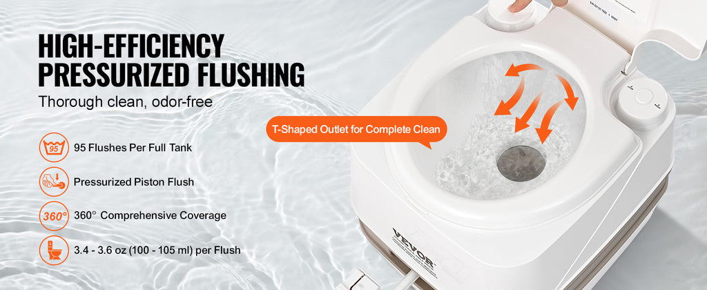 VEVOR Portable Camping Toilet – 3.2/5.3 Gal Waste Tank, 2.6/3.2 Gal Flush Tank, Pressurized Flush with Level Indicator – Compact, Durable & Odor-Free