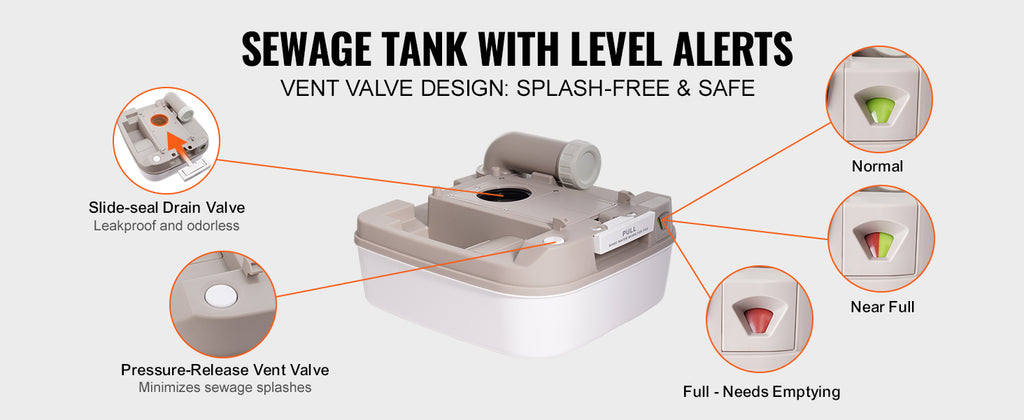 VEVOR Portable Camping Toilet – 3.2/5.3 Gal Waste Tank, 2.6/3.2 Gal Flush Tank, Pressurized Flush with Level Indicator – Compact, Durable & Odor-Free