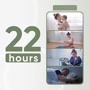 5-Inch Video Baby Monitor with Camera and Audio, 4X Zoom, 22Hrs Battery, 1000ft Range, 2-Way Audio, Temperature Sensor & Lullaby