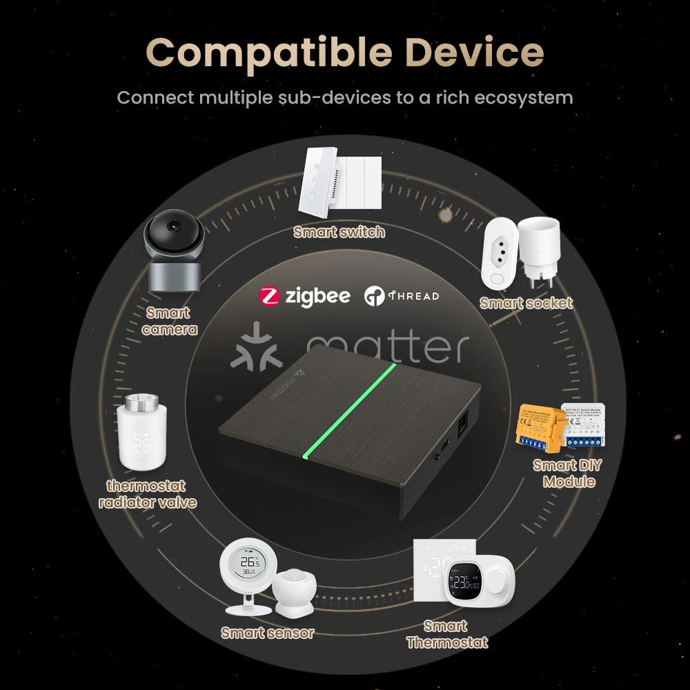 AVATTO Tuya Matter Smart Wired Gateway Hub – ZigBee Smart Home Bridge, Voice Control with Siri, Google Home & Alexa