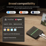 AVATTO Tuya Matter Smart Wired Gateway Hub – ZigBee Smart Home Bridge, Voice Control with Siri, Google Home & Alexa thumbnail 2