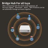 Tuya Wireless Smart Multi-Mode Gateway Hub – Bluetooth & ZigBee Mesh, Smart Life App, Alexa & Google Home Compatible thumbnail 2
