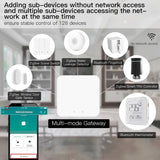 Tuya Wireless Smart Multi-Mode Gateway Hub – Bluetooth & ZigBee Mesh, Smart Life App, Alexa & Google Home Compatible thumbnail 3