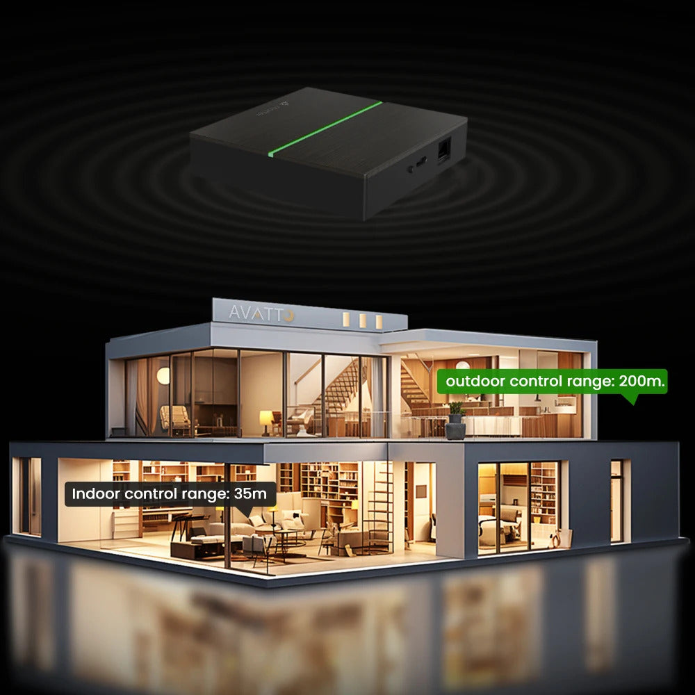 AVATTO Tuya Matter Smart Wired Gateway Hub – ZigBee Smart Home Bridge, Voice Control with Siri, Google Home & Alexa