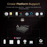 AVATTO Tuya Matter Smart Wired Gateway Hub – ZigBee Smart Home Bridge, Voice Control with Siri, Google Home & Alexa thumbnail 5