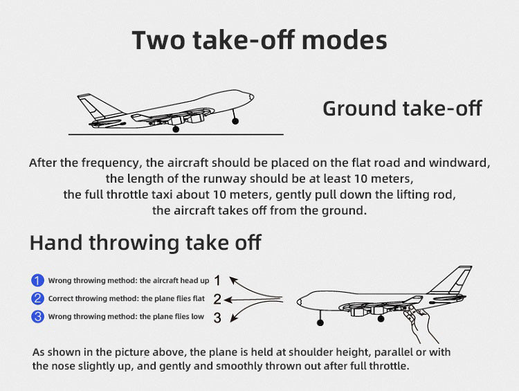 A380 Airbus RC Airplane – 2.4GHz Foam Fixed Wing RC Plane Easy Fly RTF Model