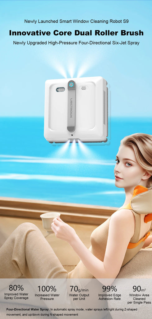 Liectroux S9 Window Cleaning Robot – 2 Roller Brushes, 6-Way Water Spray, 9KPa Suction, Frameless & App Control