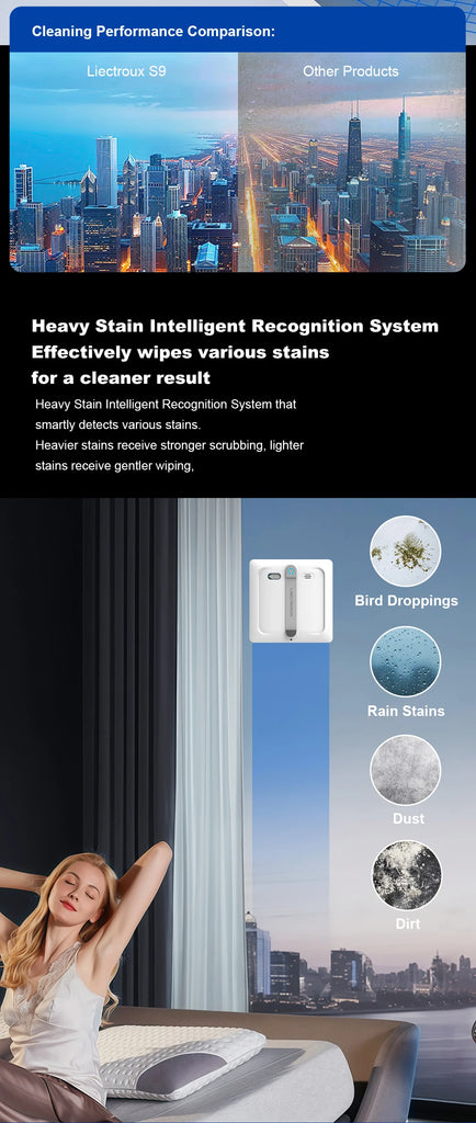 Liectroux S9 Window Cleaning Robot – 2 Roller Brushes, 6-Way Water Spray, 9KPa Suction, Frameless & App Control