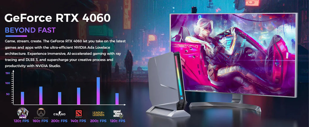 Desktop AI Office & Gaming Mini Computer Core i9-13900HX RTX4070 32GB DDR5 1TB PCIe4.0 Triple 4K Mini PC