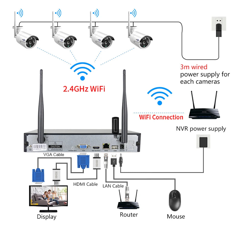 Hiseeu 3/5MP WiFi CCTV Camera Security System 10CH NVR Wireless Surveillance with IR Night Vision