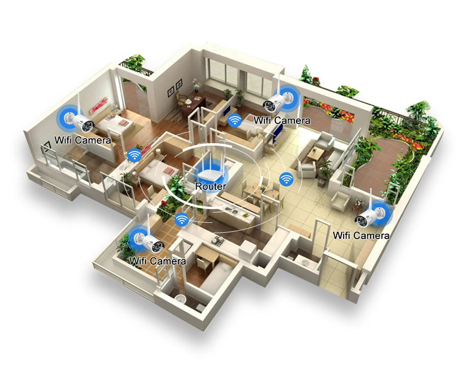 Hiseeu 3/5MP WiFi CCTV Camera Security System 10CH NVR Wireless Surveillance with IR Night Vision