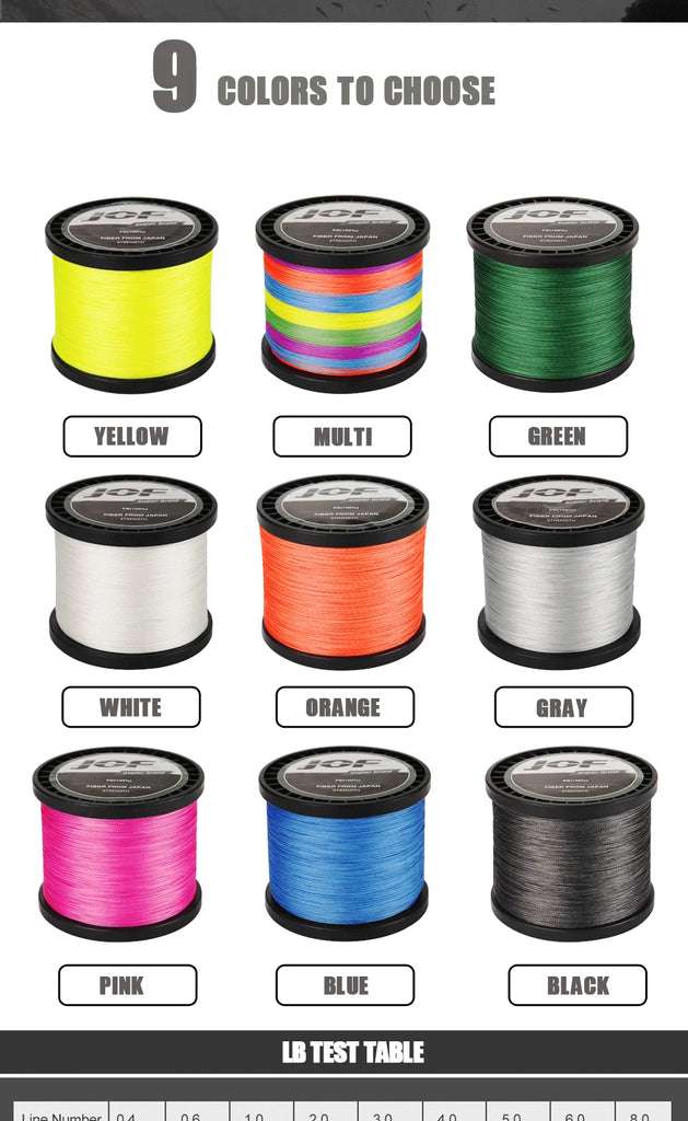 JOF 4-Strand 300M PE Braided Fishing Line – Ultra-Strong Multifilament Line (8LB–80LB) | High Sensitivity & Smooth Casting