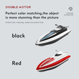 2.4G LSRC-B8 High-Speed RC Racing Boat – Waterproof Electric Remote Control Speedboat for Teens thumbnail 14