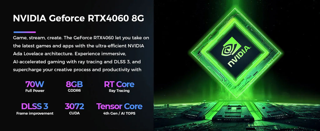 Desktop AI Office & Gaming Mini Computer Core i9-13900HX RTX4070 32GB DDR5 1TB PCIe4.0 Triple 4K Mini PC