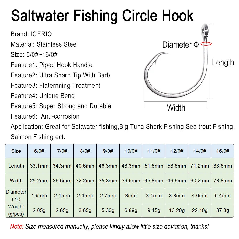 ICERIO Stainless Steel Saltwater Fishing Circle Hooks – Anti-Corrosion, Ultra-Sharp, Durable (6/0#–16/0#)