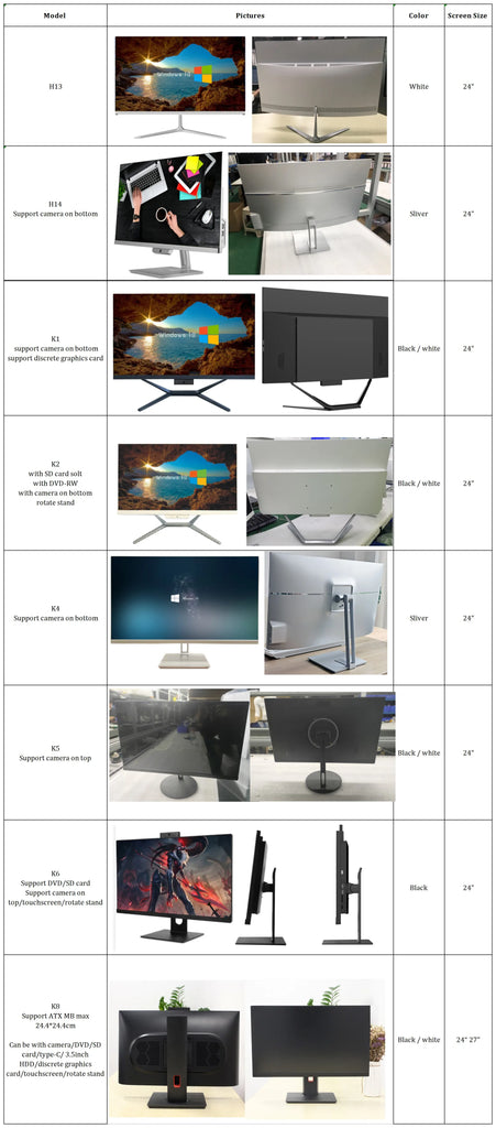 22 Inch All-in-One PC Windows 10 System I3 I5 I7 I9 DDR3 DDR4 RAM Touchscreen SSD/HDD Desktop Computer
