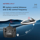 2.4G LSRC-B8 High-Speed RC Racing Boat – Waterproof Electric Remote Control Speedboat for Teens thumbnail 3