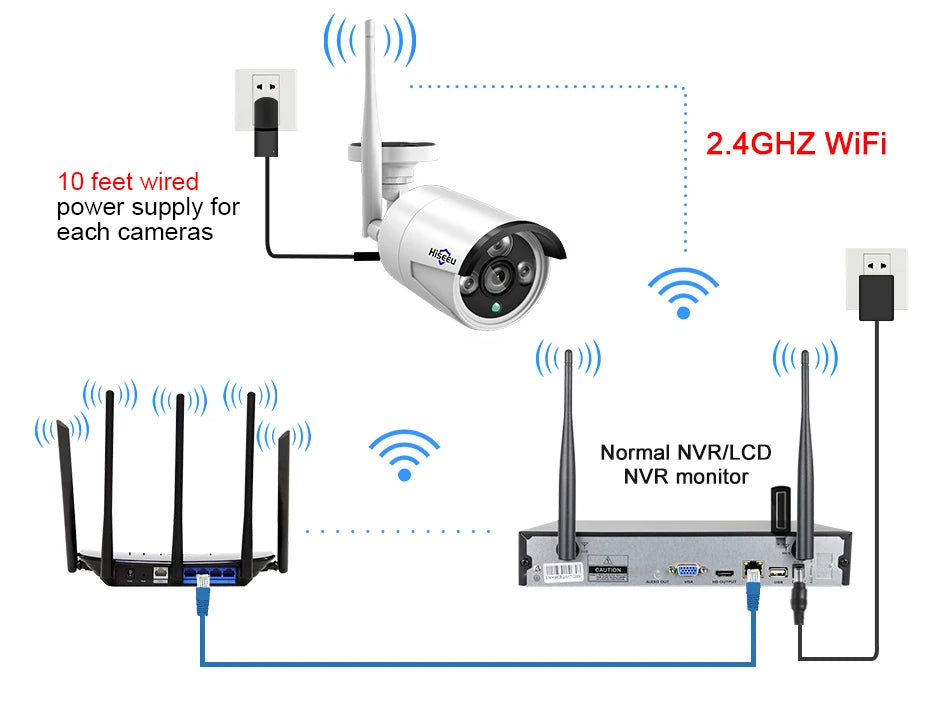 Hiseeu 3/5MP WiFi CCTV Camera Security System 10CH NVR Wireless Surveillance with IR Night Vision