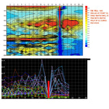 PQWT-TC Series Underground Water Detector (150M / 300M / 500M) – High-Precision Groundwater Finder & Geological Survey Instrument thumbnail 11