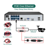 Techage 8CH 4MP POE Security Camera System Kit with AI Face Detection and Audio Recording thumbnail 24
