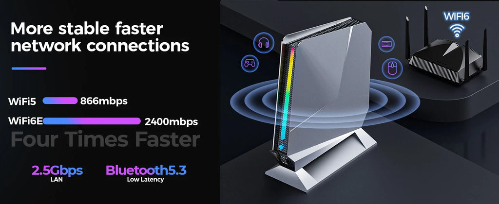 Desktop AI Office & Gaming Mini Computer Core i9-13900HX RTX4070 32GB DDR5 1TB PCIe4.0 Triple 4K Mini PC