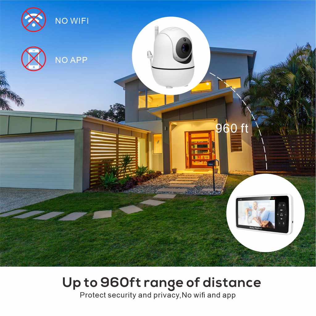 5-Inch Video Baby Monitor with Camera and Audio, 4X Zoom, 22Hrs Battery, 1000ft Range, 2-Way Audio, Temperature Sensor & Lullaby