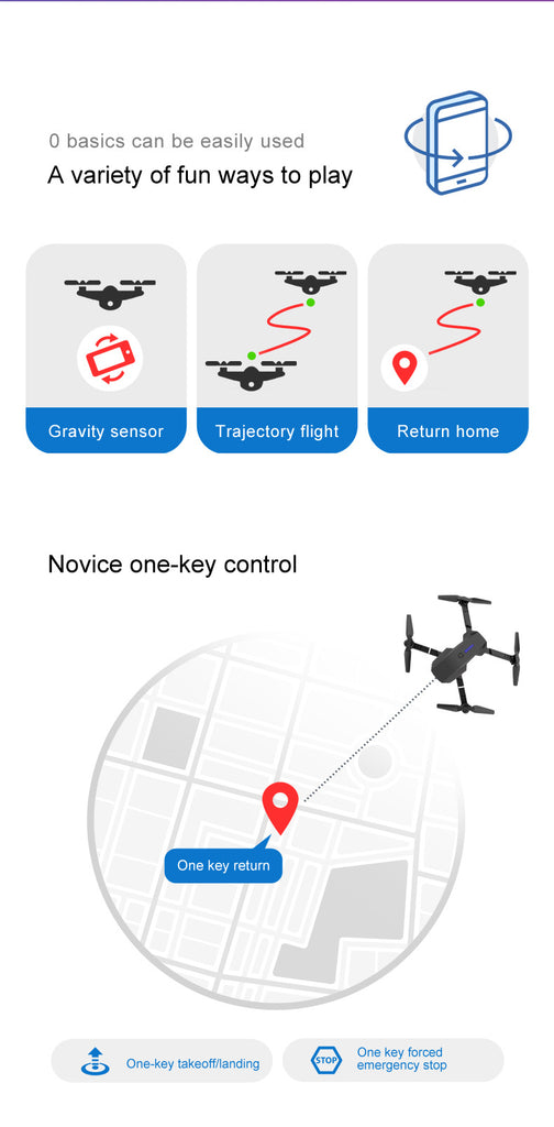 E88 Pro Drone 4K Dual Camera Foldable RC Quadcopter with WiFi FPV & Trajectory Flight