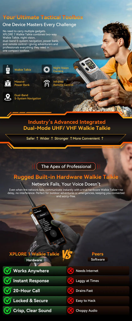 Blackview XPLORE 1 Rugged Smartphone with Walkie Talkie, 20000mAh, 6.78" 120Hz Display, 64MP Camera, MediaTek Dimensity 7050