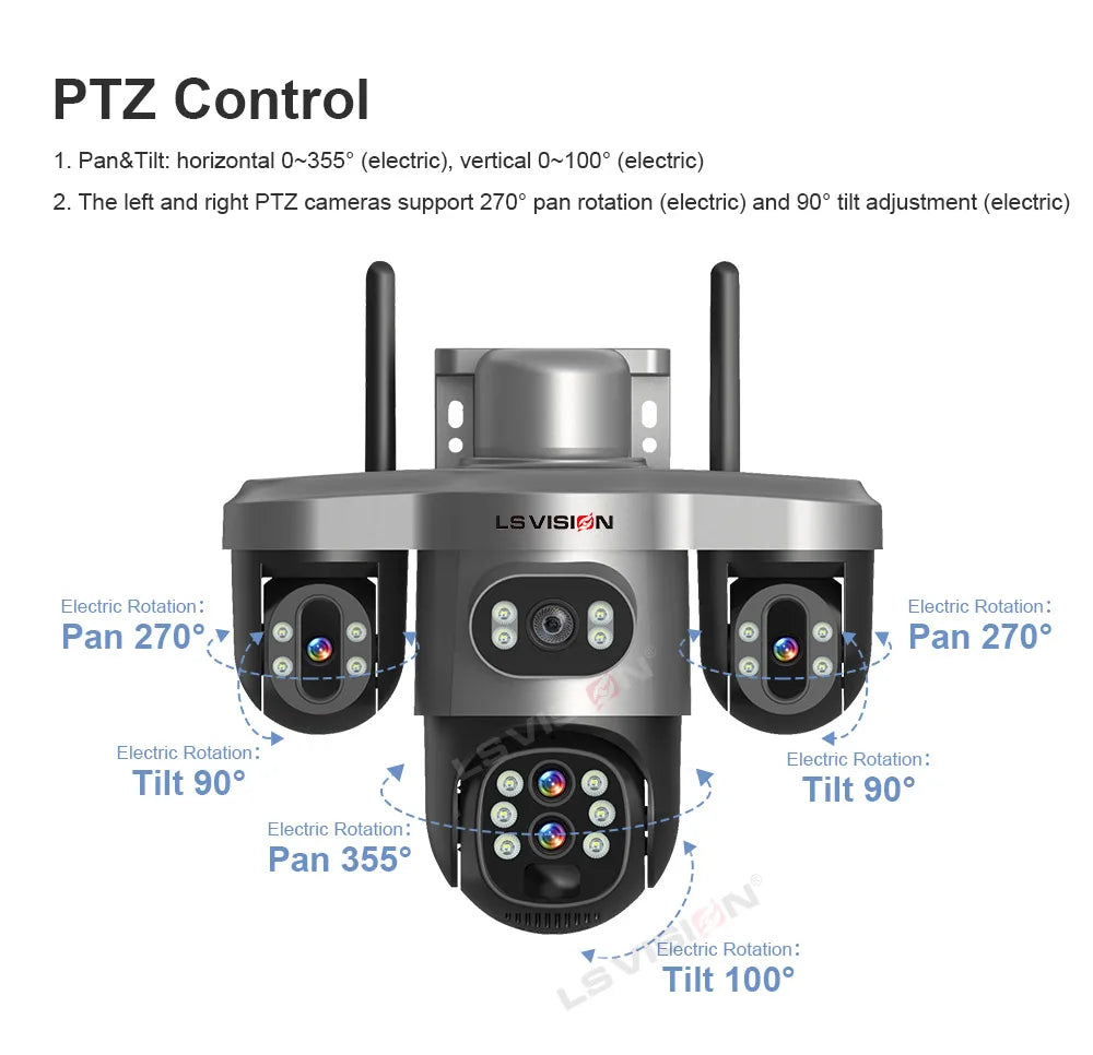 LS VISION 20MP 4-Lens Three Screen 4G/WiFi Solar Security Camera with 10X Optical Zoom and Auto Tracking