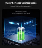 S85 Pro Smart Language Translator Device – 4” Touch Screen, 138 Languages, Offline Translation, Camera & Voice Recorder thumbnail 24