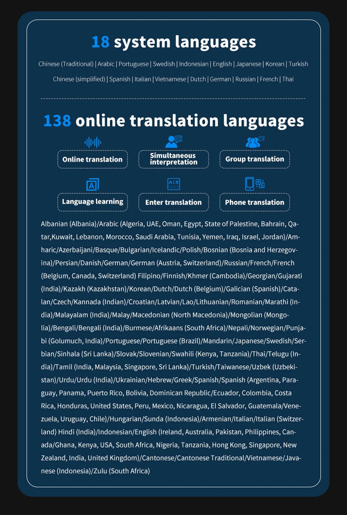 S85 Pro Smart Language Translator Device – 4” Touch Screen, 138 Languages, Offline Translation, Camera & Voice Recorder