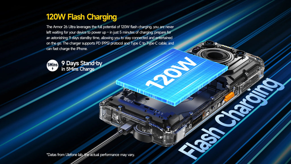 Ulefone Armor 26 Ultra 5G Rugged Waterproof Smartphone 120W Fast Charging 15600mAh 200MP+64MP Camera 24GB+512GB NFC