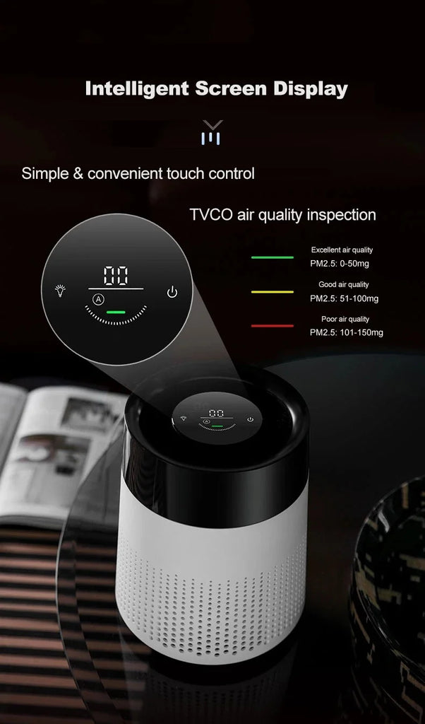 Desktop Air Purifier with Negative Ions, Formaldehyde Removal, Air Quality Detector & Night Light