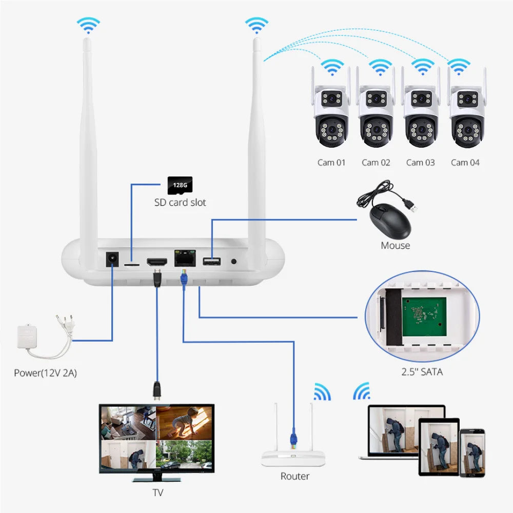 8CH NVR WiFi CCTV Security System 4MP/6MP IP Cameras with Audio & Two-Way Communication