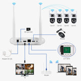 8CH NVR WiFi CCTV Security System 4MP/6MP IP Cameras with Audio & Two-Way Communication thumbnail 13