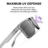 SUUKAA Polarized UV400 Outdoor Sports Sunglasses for Men and Women – Hiking, Cycling, Fishing Glasses thumbnail 2