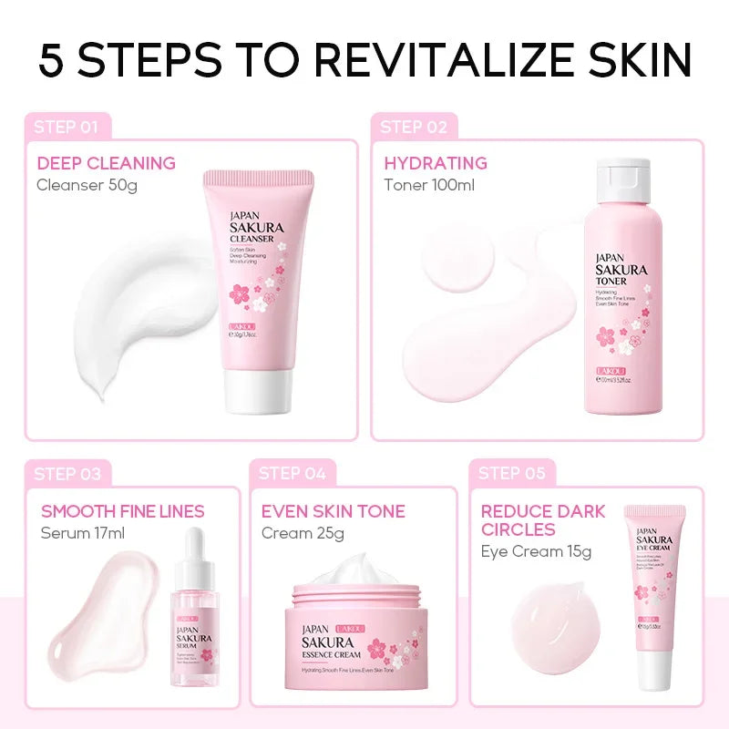 LAIKOU Sakura 5 Piece Skin Care Set Moisturizing Brightening Fine Line Reducing Facial Kit