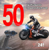 High Speed RC Stunt Motorbike – 360° Rotation Drift Remote Control Motorcycle Toy thumbnail 12
