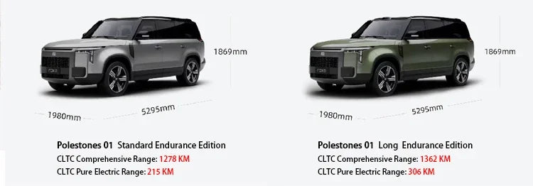 Polestones Rox 01 PHEV 7-Seater Hybrid Electric SUV – New Energy Vehicle