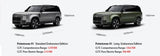 Polestones Rox 01 PHEV 7-Seater Hybrid Electric SUV – New Energy Vehicle thumbnail 9