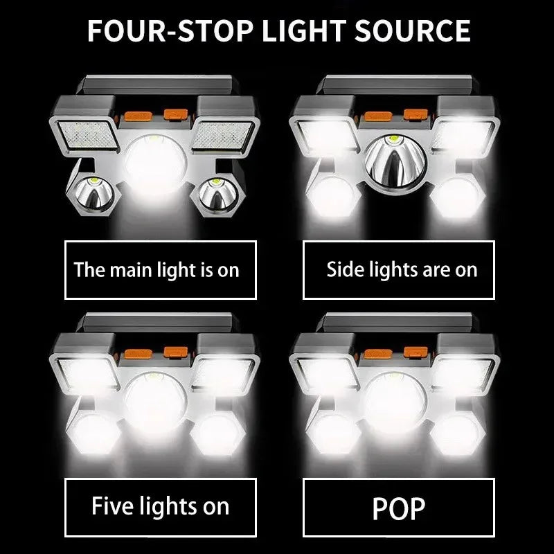 Powerful Rechargeable LED Headlamp – Ultimate Hands-Free Lighting for Fishing, Camping, Hiking & Hunting