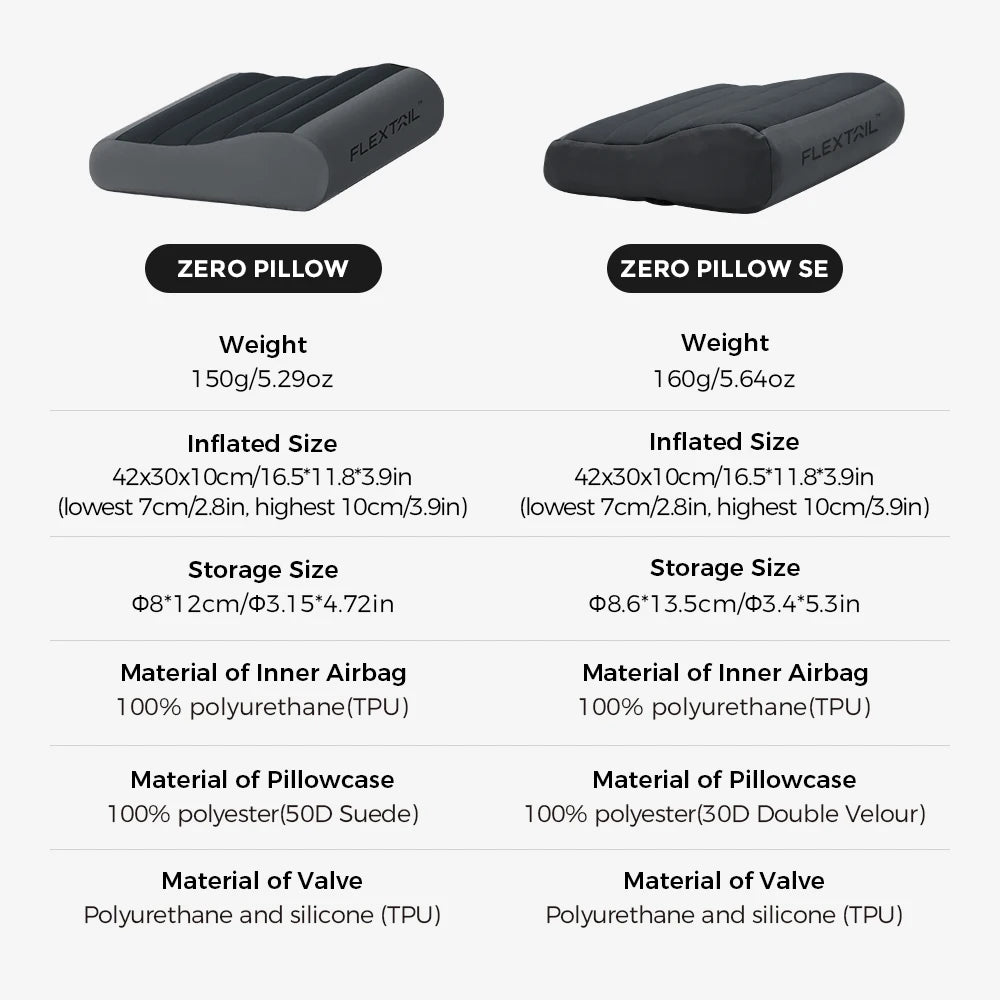 FLEXTAIL Inflatable Camping Pillow – Ergonomic Comfort Anywhere