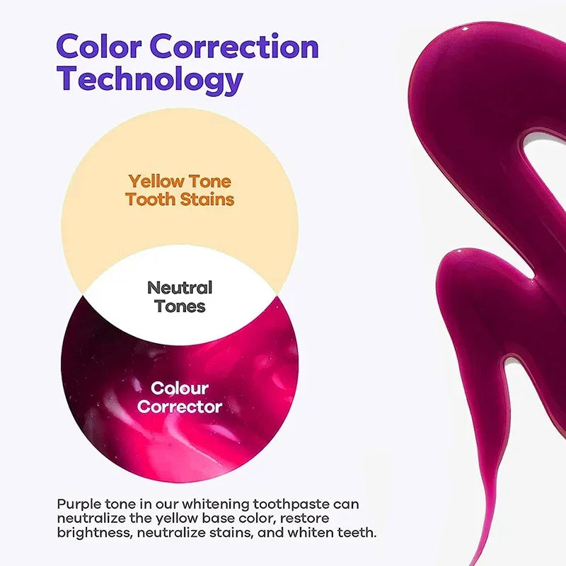 5D Teeth Whitening Toothpaste – Natural Oral Care for Fresh Breath & Stain Removal