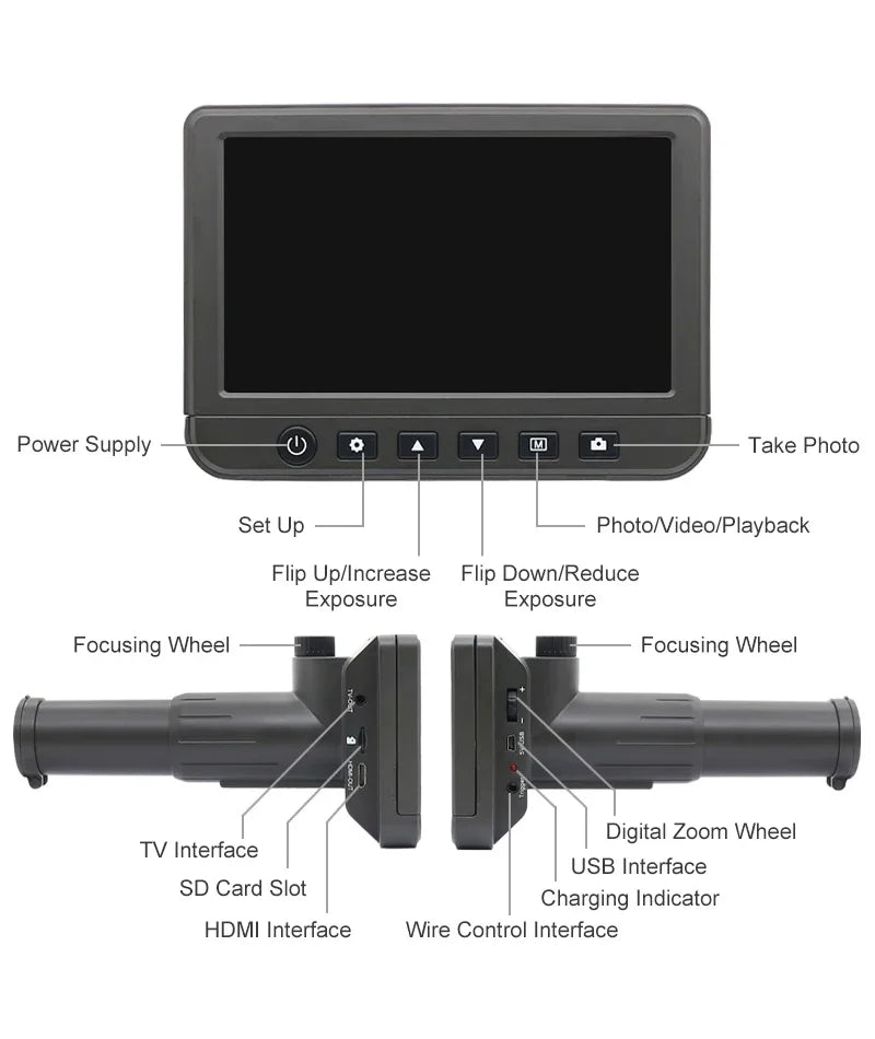 50X Digital Telescope Camera with 5.0-Inch HD Screen & 8GB SD Card — Capture Every Detail in Stunning Clarity