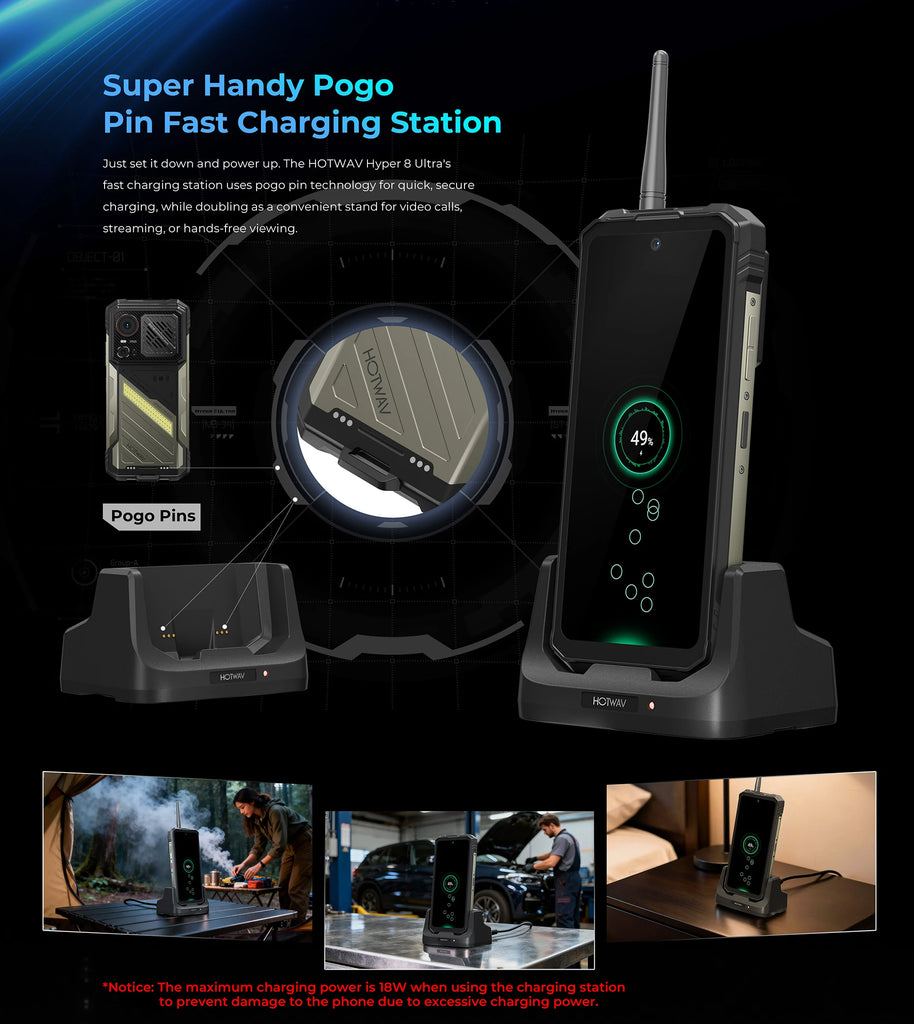 HOTWAV Hyper 8 Ultra Rugged Walkie-Talkie 5G Smartphone 12GB 512GB 12000mAh 108MP NFC Android 15