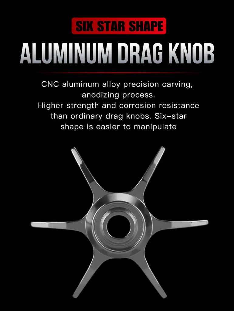 Seasir Salminus Baitcasting Reel – 8.0:1 Gear Ratio | Dual Aluminum Spools | 11+1BB | 12KG Drag Power